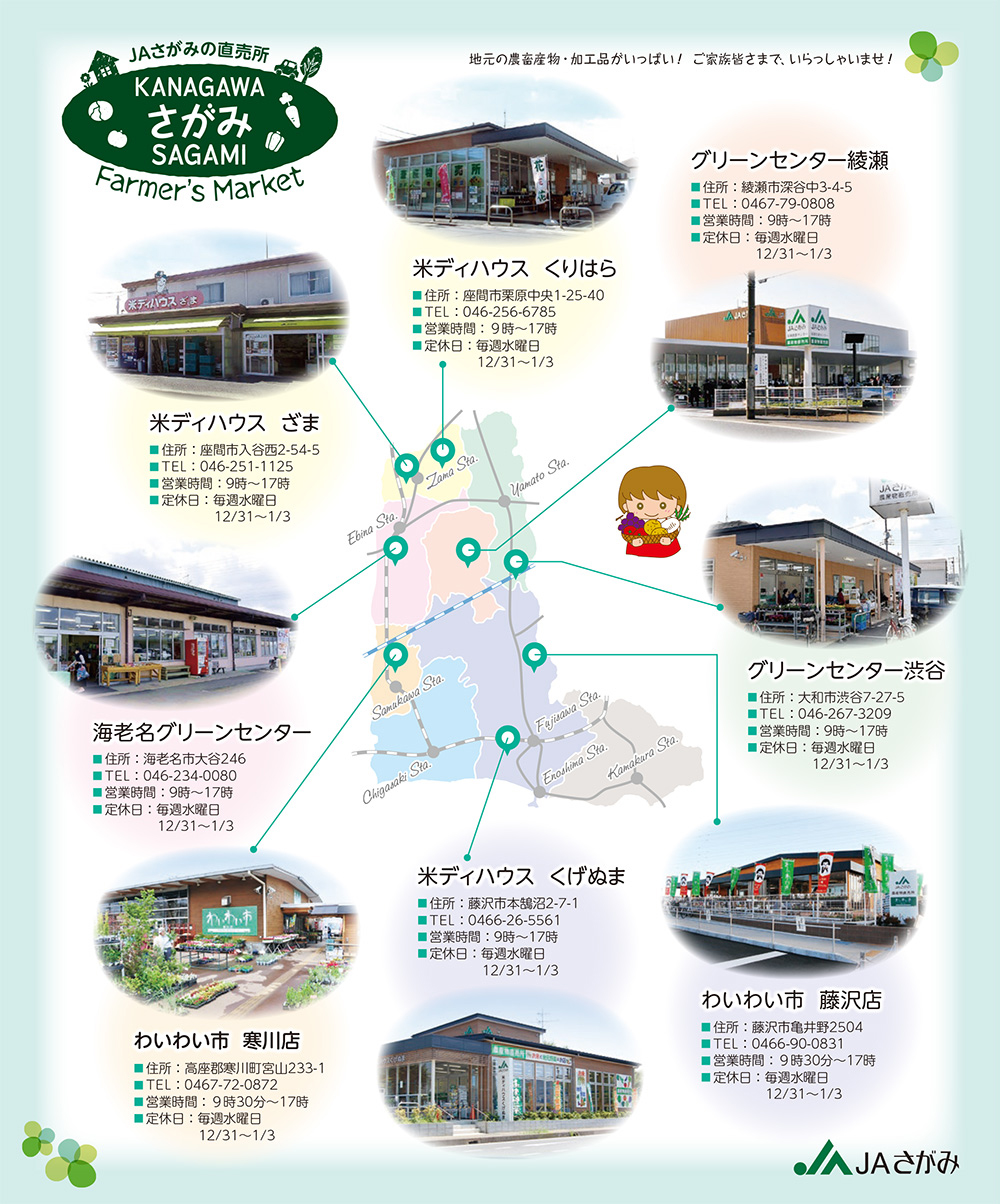 直売所マップ